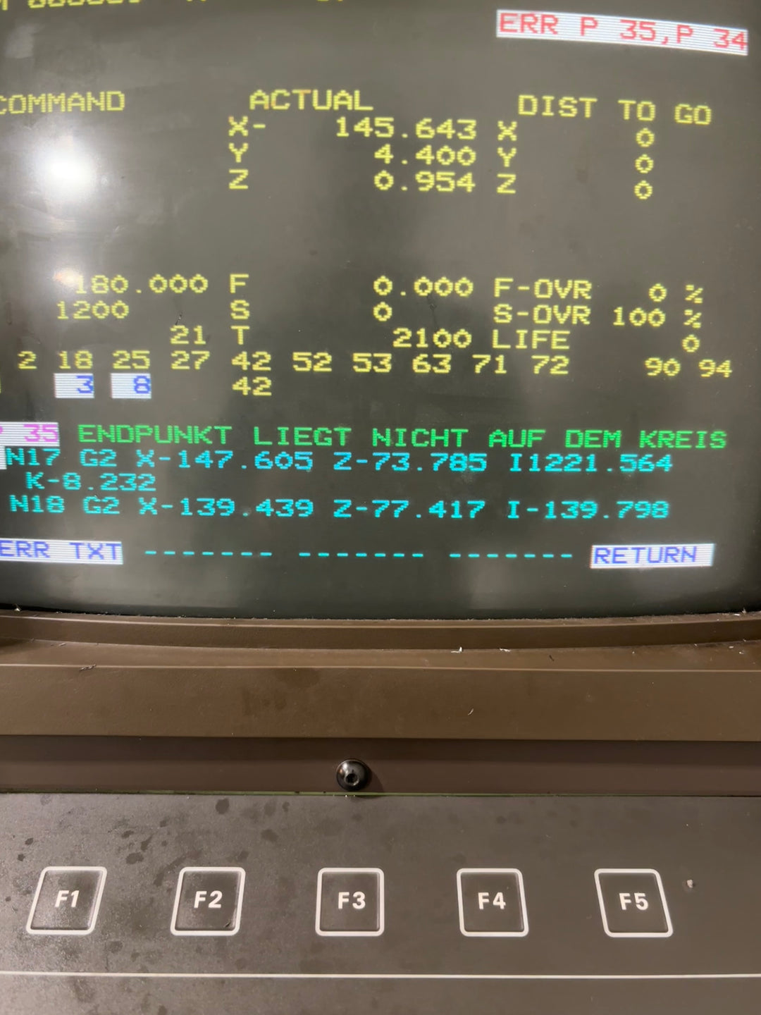 Kochmesser Gastro-Serie 21cm