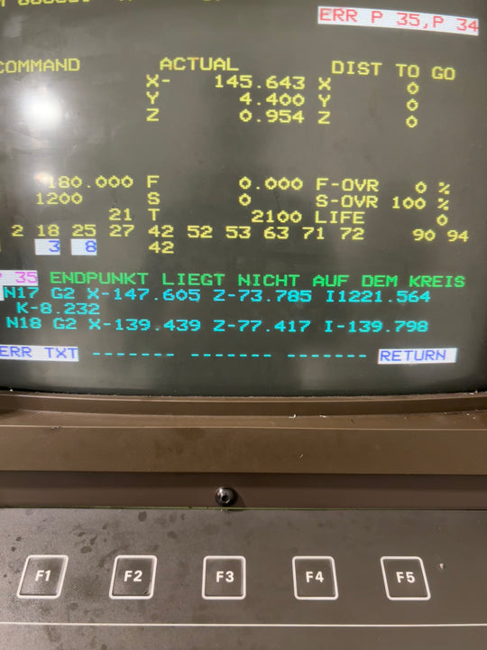 Kochmesser Gastro-Serie 21cm